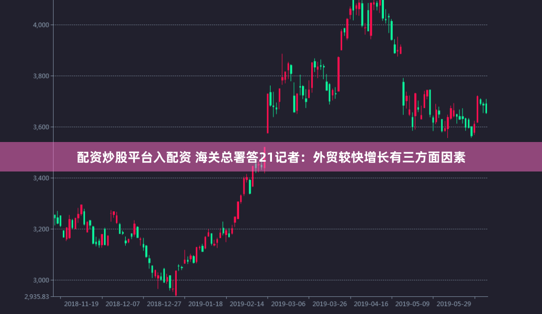 配资炒股平台入配资 海关总署答21记者：外贸较快增长有三方面因素