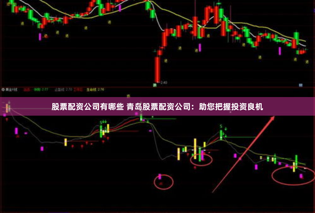 股票配资公司有哪些 青岛股票配资公司：助您把握投资良机