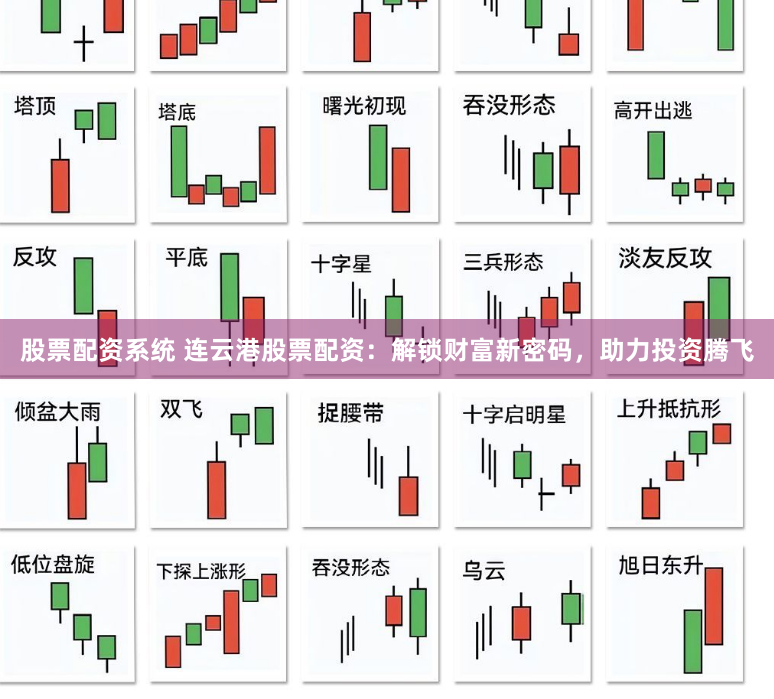 股票配资系统 连云港股票配资：解锁财富新密码，助力投资腾飞